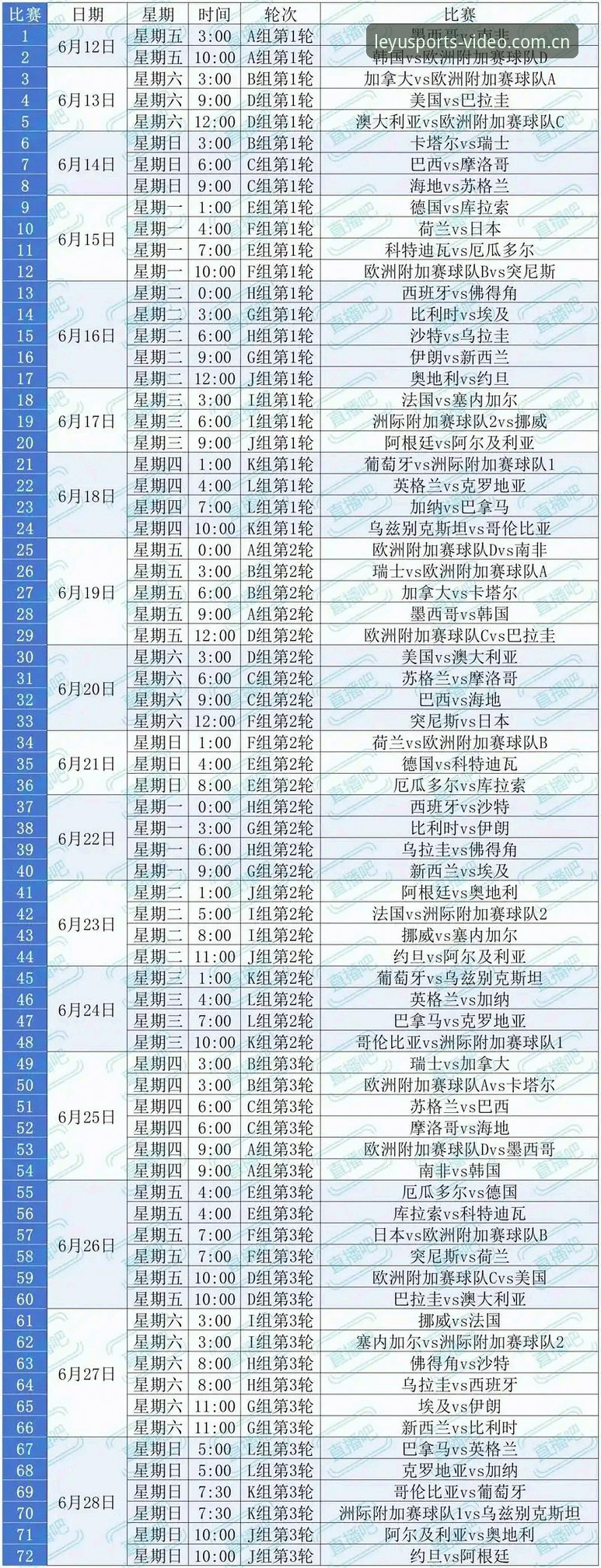 世界杯观赛受阻？乐鱼体育平台带你解读签证政策与赛事影响