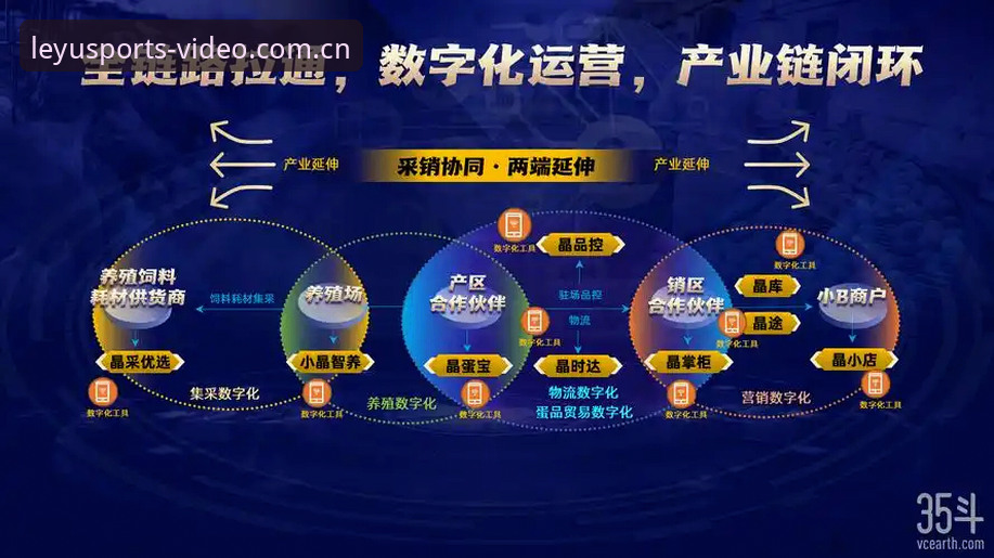 揭秘乐鱼体育最新活动背后的创新玩法：从竞猜数据到专属福利的全链路体验